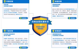 金天鵝酒店管理軟件 生產廠家、功能特色與價格解析